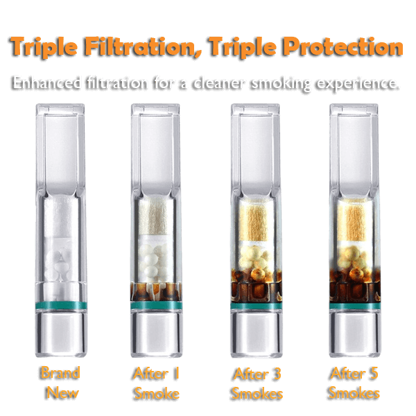 ANTI TAR® AT470 TripleGuard Cigarette Filters