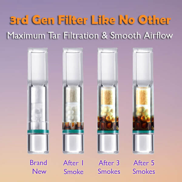 AT470 Triple Filtration Cigarette Filter