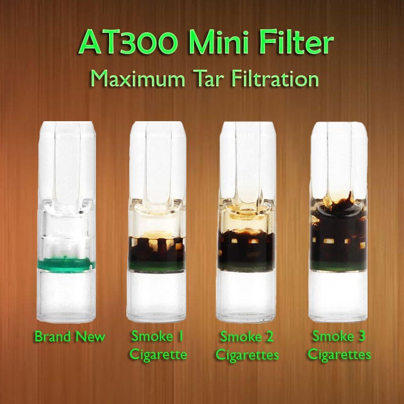 AT300 Mini Filter 3rd Generation