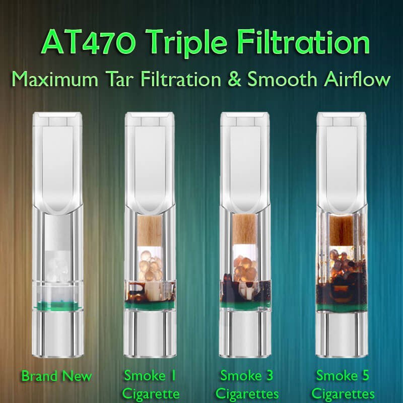 AT470 Triple Filtration Tar Filter