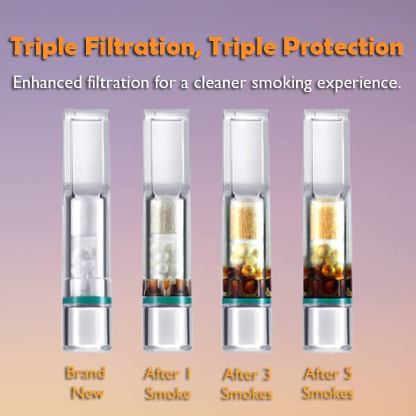 ANTI TAR® TripleGuard Cigarette Filter Tips